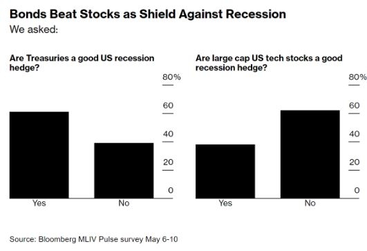 iShares Total US Stock Market Index Fund: Your Ultimate Guide