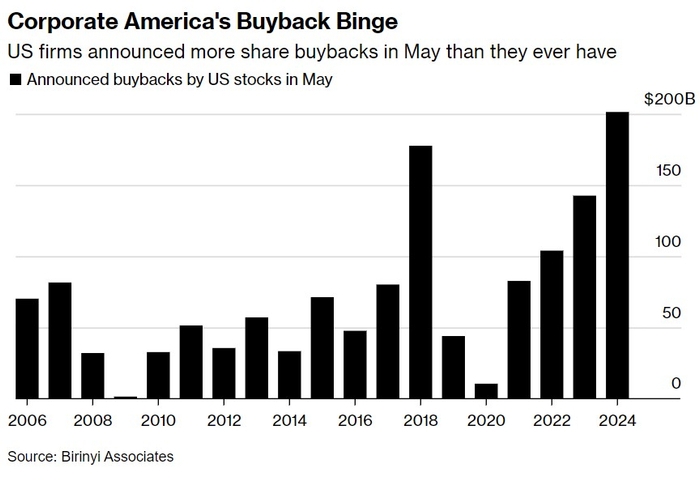 Title: Last US Stock Market Crash: Understanding Its Impacts 