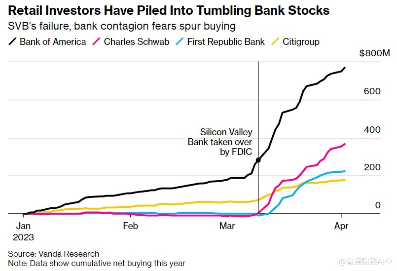 Title: China-US Marijuana Stocks: A Thriving Investment Oppor