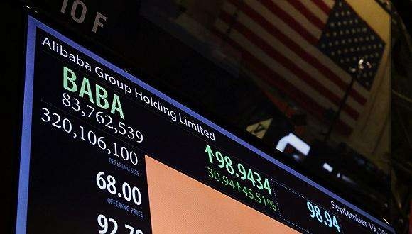 Liq Canadien Stock US Symbol: A Comprehensive Guide