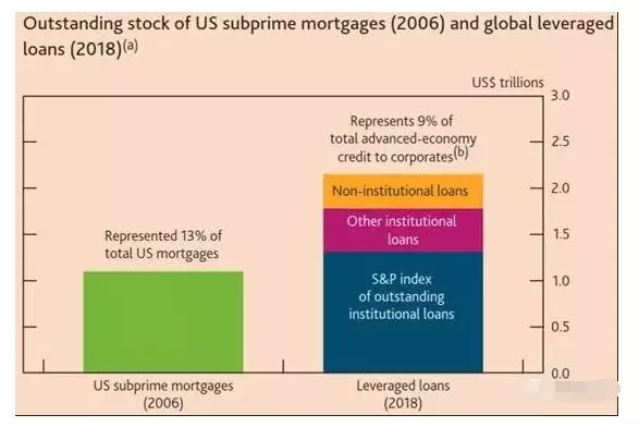 US News 2019 Stocks: A Comprehensive Guide to the Best Invest