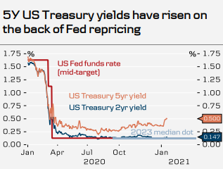 Understanding Sedol US Stocks: A Comprehensive Guide