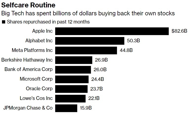 High Dividend US Stocks 2019: Top Picks for Income Investors