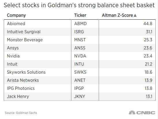 Title: "http stocks.us.reuters.com stocks fulldescri