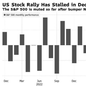 US Companies That Offer Stock Options: Unlocking Employee Potential