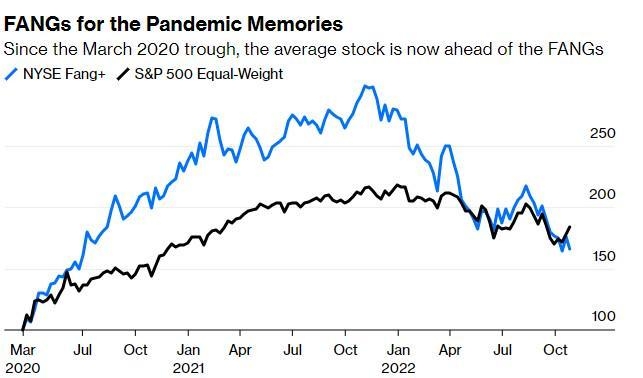 Best Brokerage for US Stocks: Your Ultimate Guide to Investin