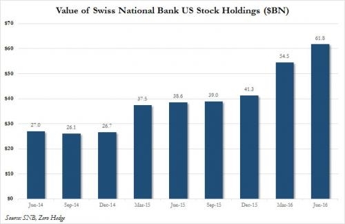 How Are Seed Stock Bulls Raised in the US?