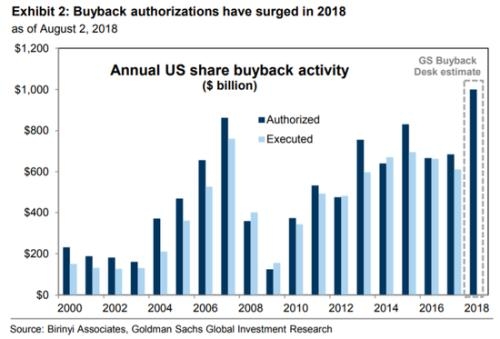 ETFs in India for US Stocks: A Comprehensive Guide