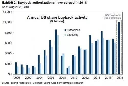 2008 US Stock Market Was Closed Early: The Reasons Behind the