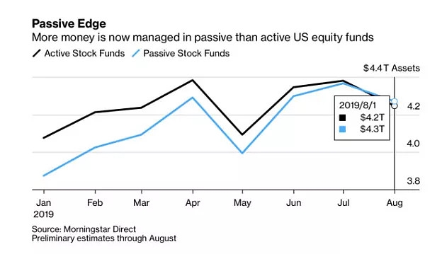 June 27, 2025: US Stock Market Summary News