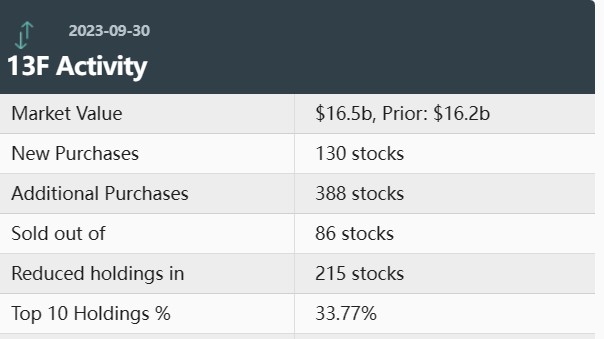Can Canadian Citizens Trade in the US Stock Market?