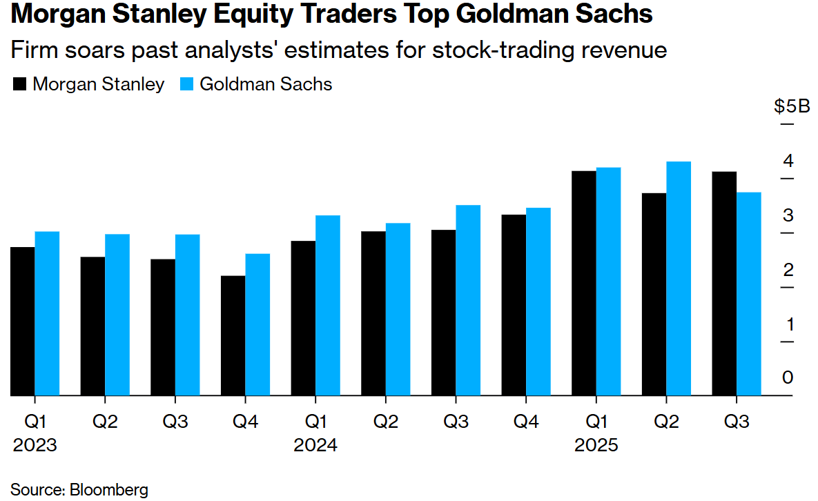 2025 US Stock Market Holidays: A Comprehensive Guide