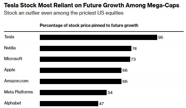 Long-Term Capital Gains Tax on US Stocks: What You Need to Kn