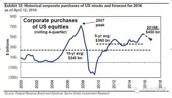 Us Cannabis Stock: The Future of Green Investments