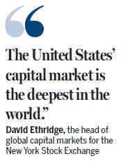 Upper Circuit in US Stock Market: Understanding Its Significa
