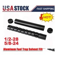 Title: US Ammunition Stocks: A Comprehensive Guide