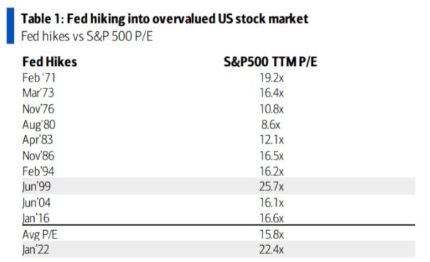 Title: "http stocks.us.reuters.com stocks fulldescri