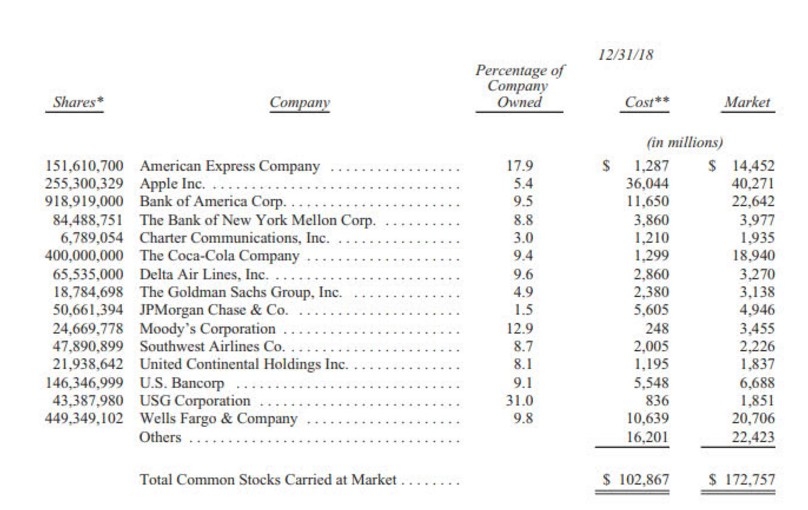 US Stock Exchange Holiday 2014: A Comprehensive Guide
