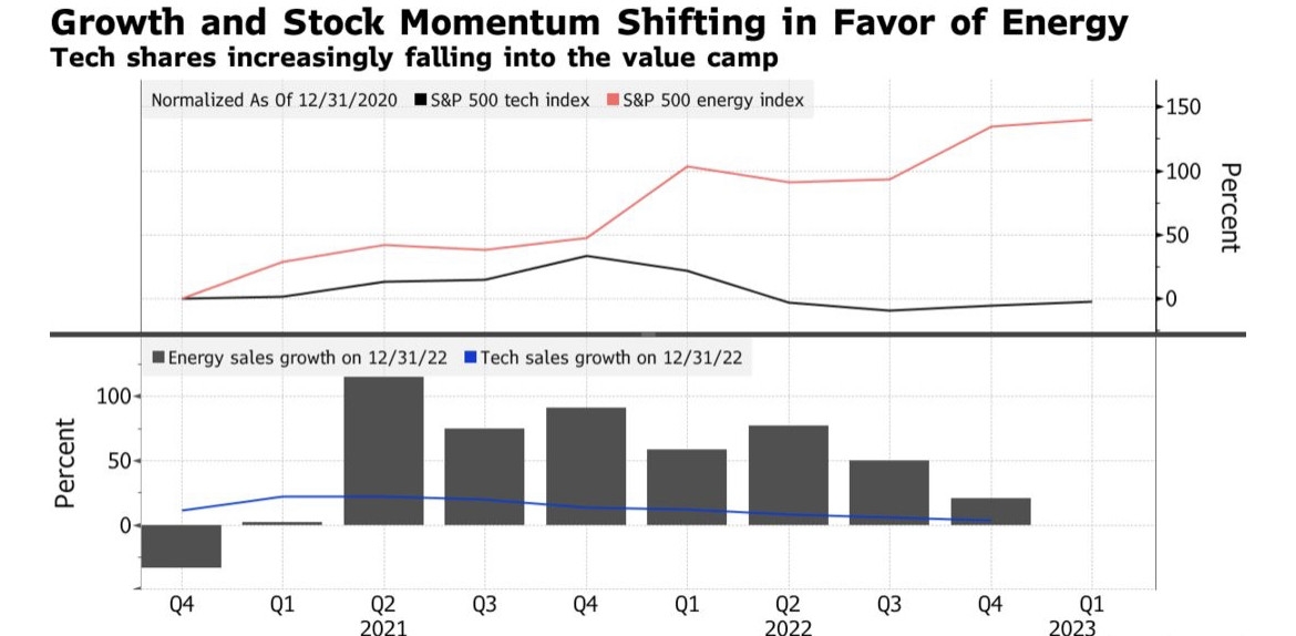 US Silica Stock Today: An In-Depth Analysis