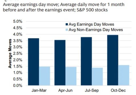 ETF US Bank Stocks: A Comprehensive Guide to Investing in the