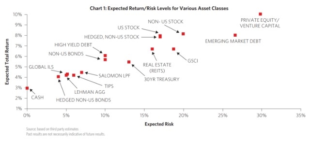 US House Chinese Stocks: The Intersection of Investment and Policy