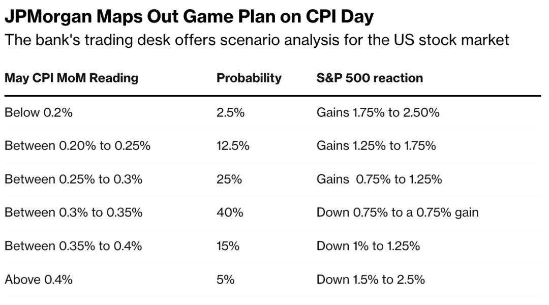 Title: Apha Stock Price US: Key Insights and Predictions