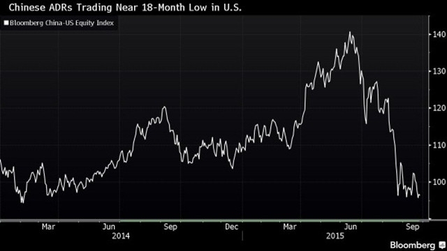 Spia US Stock: A Comprehensive Guide to Investing in U.S. Sto
