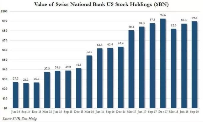 <b>Platforms with Reliable Order Book Depth: Unlocking</b>