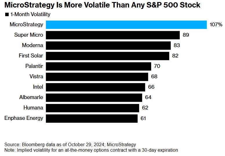 Alexium Stock US: The Future of Battery Technology Stocks