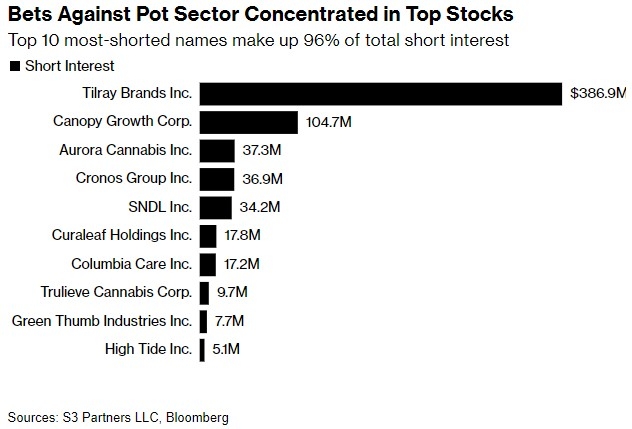 <b>SLW Stock Price US: Understanding the Latest Trends</b>
