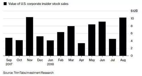Title: Number of US Stocks Listed: A Comprehensive Overview