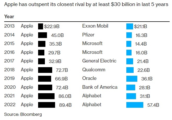 <b>Title: US Robotics Companies Stock: A Comprehensive</b>