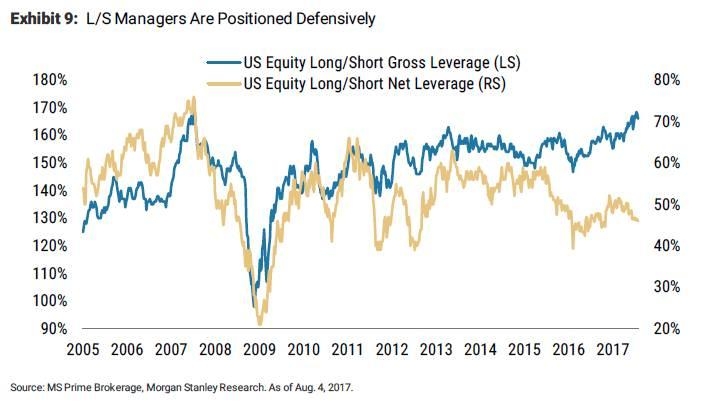 Stocks That Benefit from a Weak US Dollar