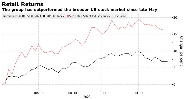 <b>Chinese Stocks on US Exchanges: A Comprehensive Gui</b>