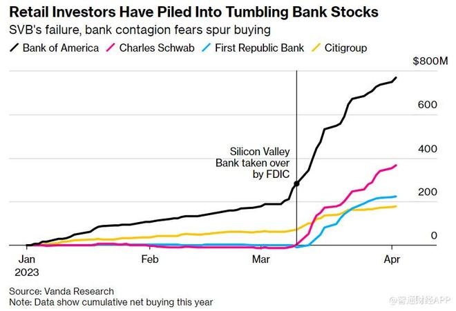 <b>CCL Stock US: Unveiling the Potential of a Rising S</b>