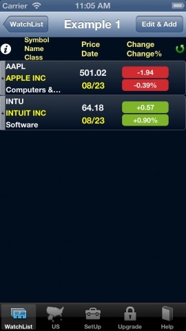 US Magnesium Stock Price Today: A Comprehensive Overview"